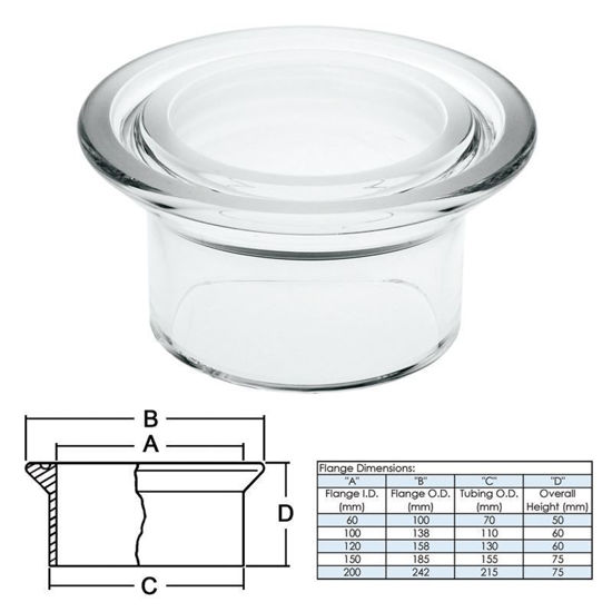 REACTION KETTLE FLANGES, DURAN®, WITH O-RING GROOVE
