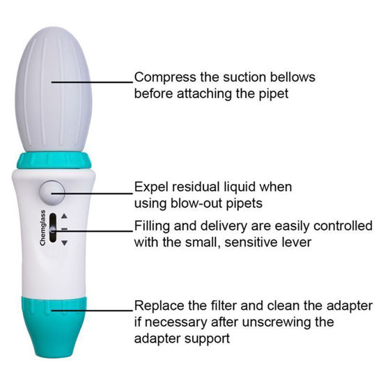 MANUAL PIPETTE CONTROLLERS