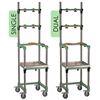 BENCHTOP SUPPORT STANDS, MOBILE
