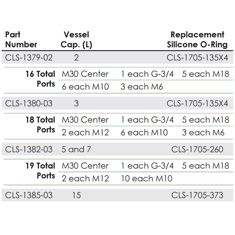 CLS-4090 - TEMPERATURE DATA LOGGERS, USB- Chemglass Life Sciences