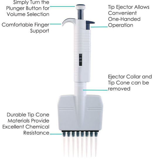 MICROPETTE™ EIGHT CHANNEL VARIABLE PIPETTORS, PRECISION VALUE, 8 CHANNEL