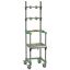 BENCHTOP SUPPORT STANDS, MOBILE