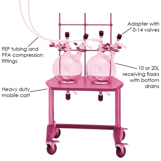 DIAGONAL DISTILLATION CART SYSTEMS, FOR 30/50L PROCESS REACTOR SYSTEMS, SIDE SHELVES