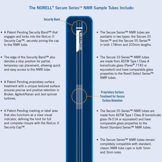 SECURE 33 SERIES 3MM ULTRA-PRECISION NMR SAMPLE TUBES