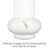 SPRAY BALL, FLUID DRIVEN, PTFE