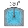 SPRAY PATTERN