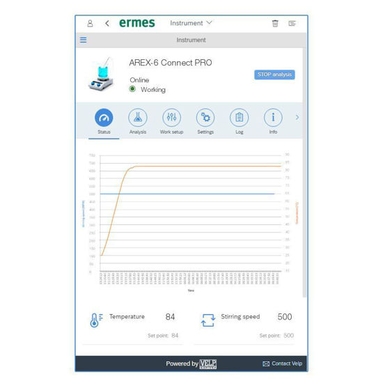 VELP ERMES CLOUD PLATFORM