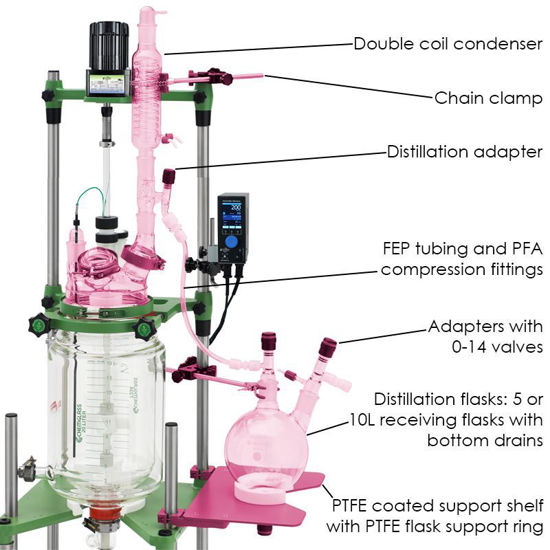 DISTILLATION KITS FOR 10L AND 20L PROCESS REACTOR SYSTEMS