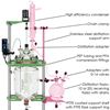 DISTILLATION KITS FOR 30/50L PROCESS REACTOR SYSTEMS, SIDE SHELVES
