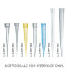 PIPETTE TIPS, STANDARD, BULK PACKED, NON-STERILE, BRAND