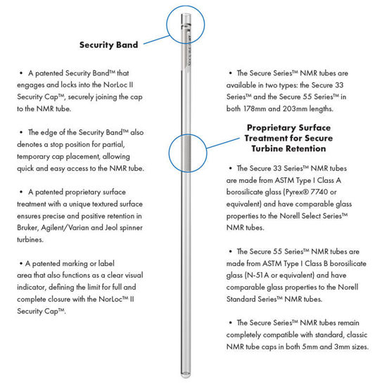 NORELL SECURE 33 SERIES 3MM ULTRA-PRECISION NMR SAMPLE TUBES