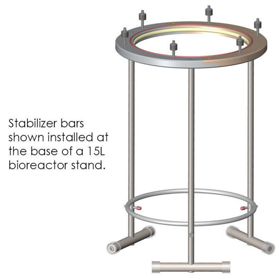 STABILIZER BARS SHOWN IN USE ON 15L STAND