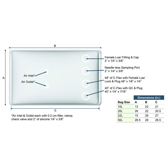 BAGS, CELL CULTURE, ROCKER BAG, ULTRA CLEAR, 6-PORT, CELL CULTURE BAG, CG BIOSCIENCES, CELLGROW™