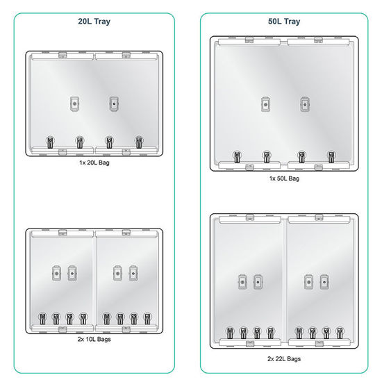Rocker Bag Layout on Tray