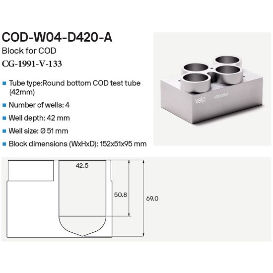 ECODRYBLOCK BLOCKS FOR ROUND BOTTOM COD CHEMICAL OXYGEN DEMAND TEST ...